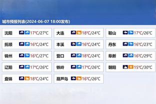 半场-国际米兰半场1射正控球率33% 暂0-0皇家社会